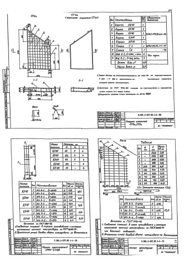 Стенки откосные СТ3п Стенки откосные СТ3п