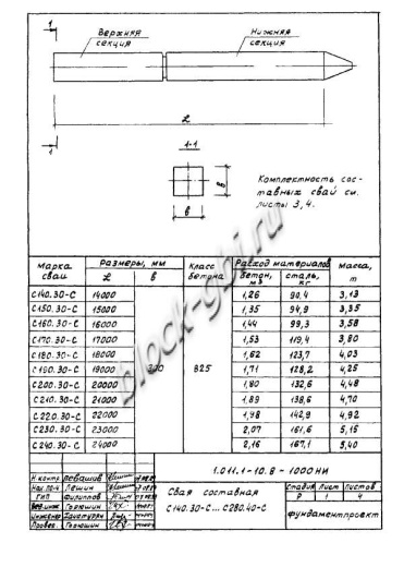 Свая С 280.35-С Свая С 280.35-С