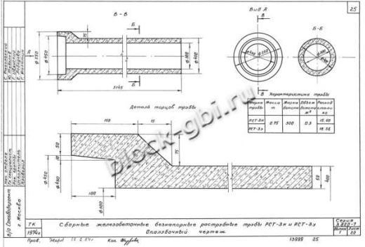 Труба РСТ-3н Труба РСТ-3н