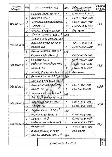 Свая С 280.35-С Свая С 280.35-С
