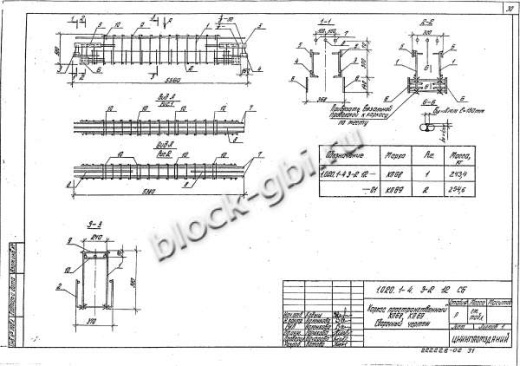 Ригель 1РЛП 6.56