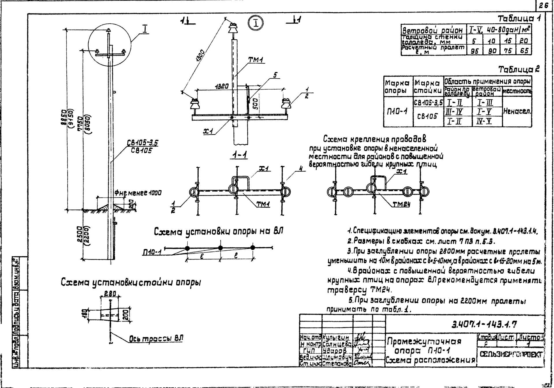 Промежуточная опора П10-1 купить под заказ от производителя ЖБИ — ГК БЛОК